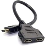 SWITCH HDIM 2PORT CABLE